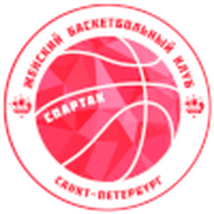 https://img.gzcopper.com/img/basketball/team/734992b6c4bf93930dd312dbf3681fde.png